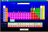 Periodic Table Screen Shot