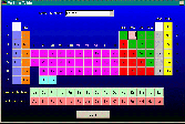 EngVert Periodic Table Periodic Table Screen Shot