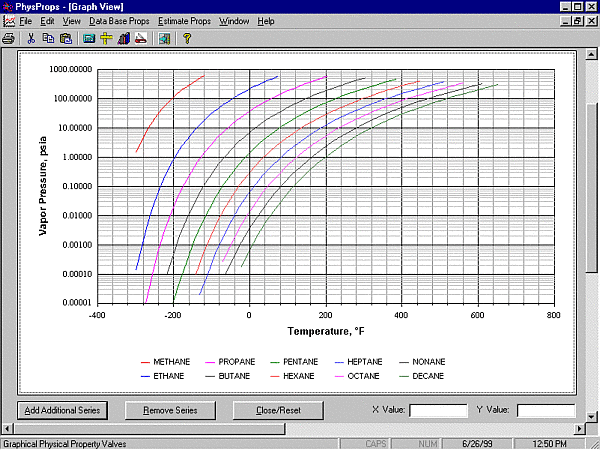 PhysProps Graph Screen Shot