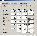 MixProps Property/Results Screen